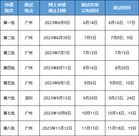 澳门正版资料全年免费公开精准资料一,快速响应计划解析_XR22.163