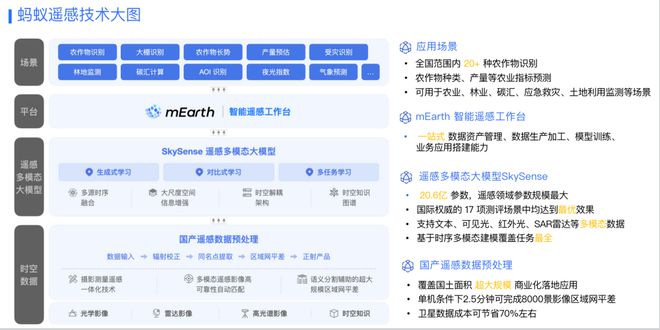 新奥天天正版资料大全,全面解答解释落实_S71.304