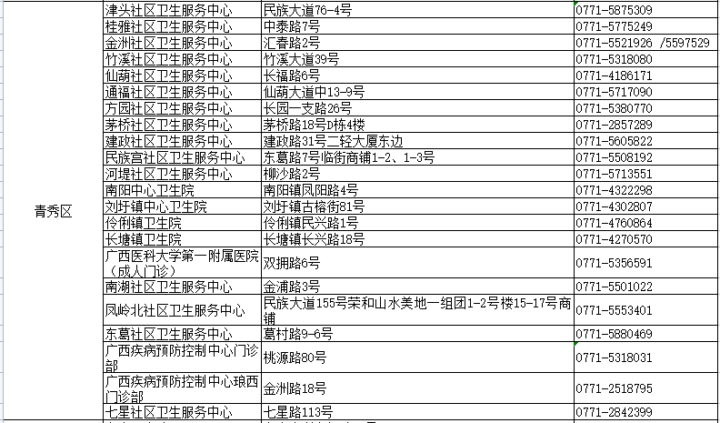 2024澳彩管家婆资料传真,最新热门解答落实_升级版6.33