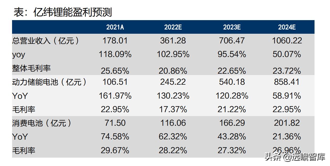 2024新澳门正版免费正题,实效策略分析_3D64.706