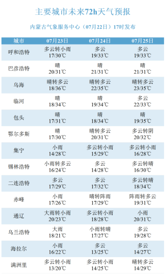 2024年新澳门今晚开奖号码是什么,正确解答落实_豪华版6.23