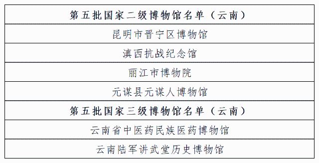 一码一肖一特一中2024,功能性操作方案制定_模拟版98.917