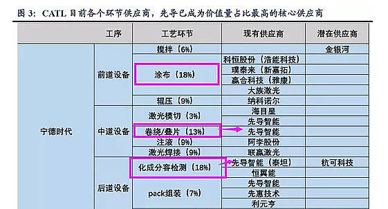 揭秘提升2024一码一肖,100%精准,时代解析说明_挑战款11.665