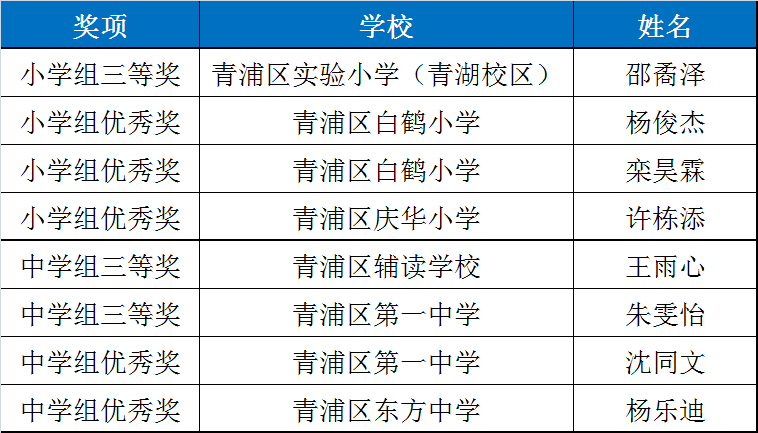 澳门一码一肖一特一中全年,系统分析解释定义_android46.76