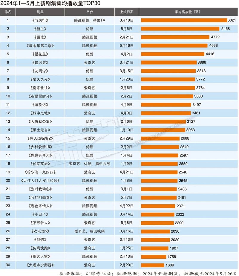 2024年港彩开奖结果,适用解析计划方案_OP71.597