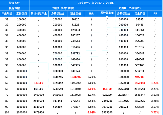 2024天天好彩,权威解答解释定义_AR43.995