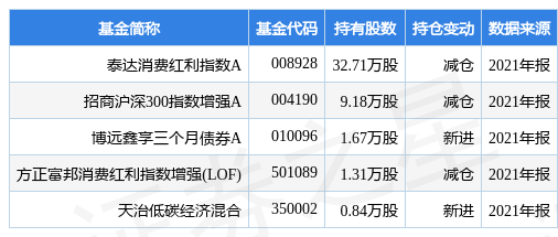 大众网官网新澳门开奖,统计评估解析说明_Lite20.373