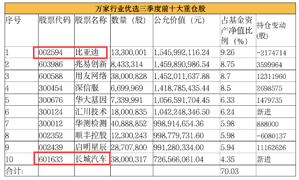 2024年12月12日 第75页