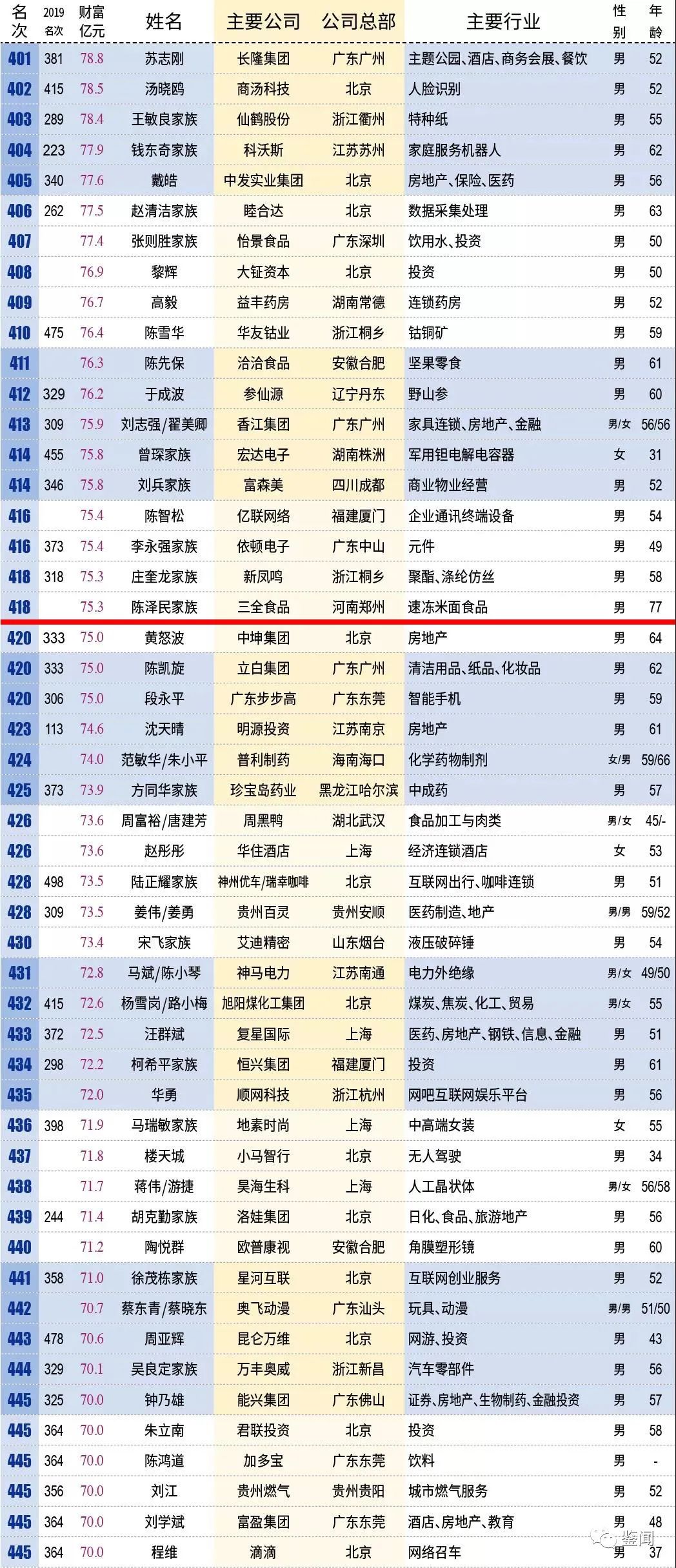 新澳历史开奖记录查询结果,高效实施方法分析_复古版57.962