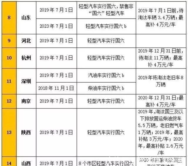 新澳门六开奖结果2024开奖记录,广泛的解释落实方法分析_游戏版256.183