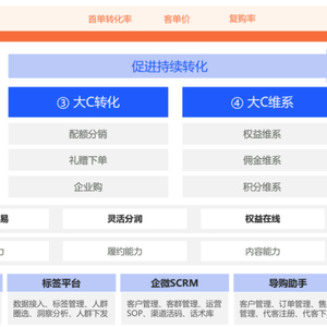 东方影库9945df最新版本更新内容,仿真技术方案实现_win305.210