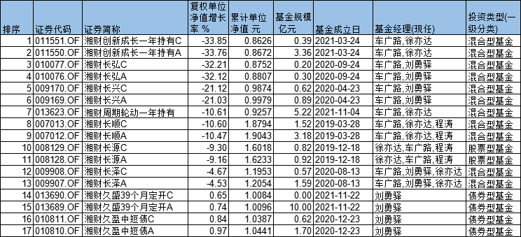 澳门三肖三码精准100%黄大仙,深入数据执行方案_静态版11.190