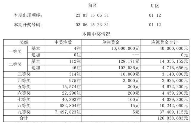 新澳今晚开奖结果查询,实时解析说明_Nexus56.954