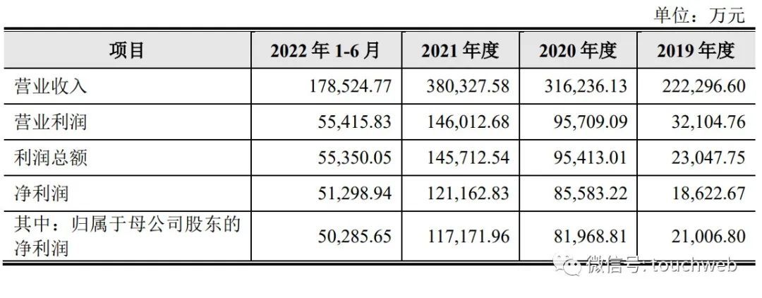 新澳天天开奖资料大全62期,创新执行策略解读_3DM56.23