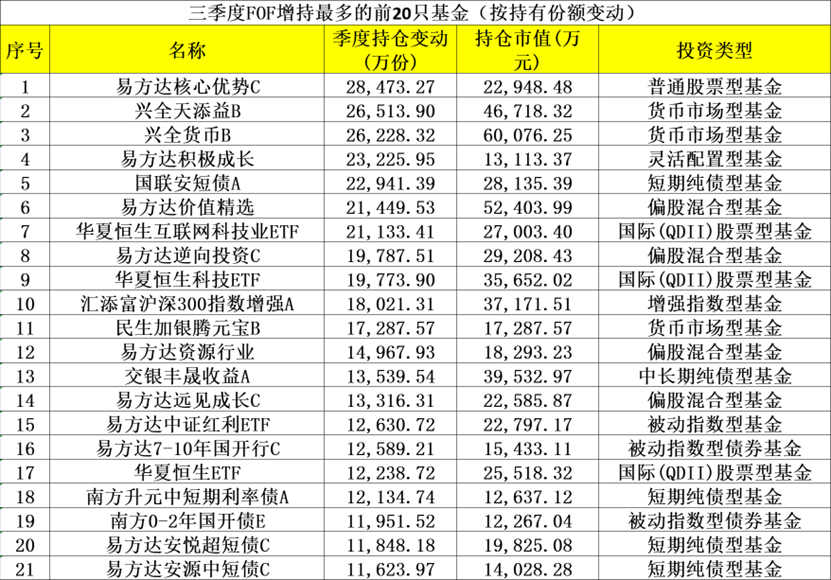 2024新澳门正版免费大全,实时更新解释定义_专业款23.137