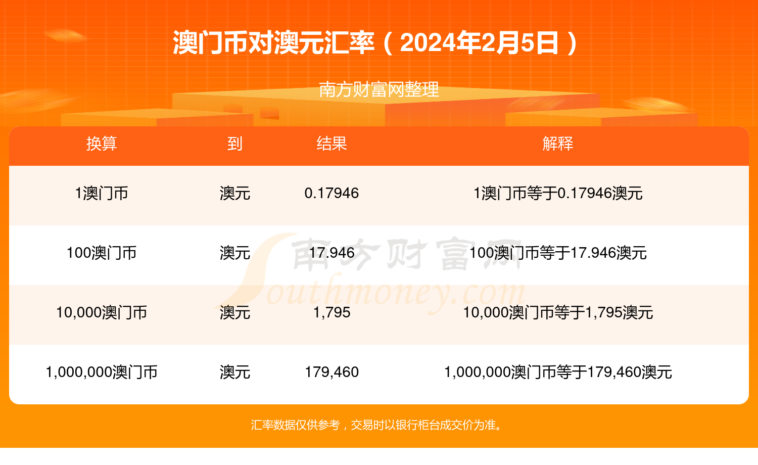 2024年12月12日 第64页