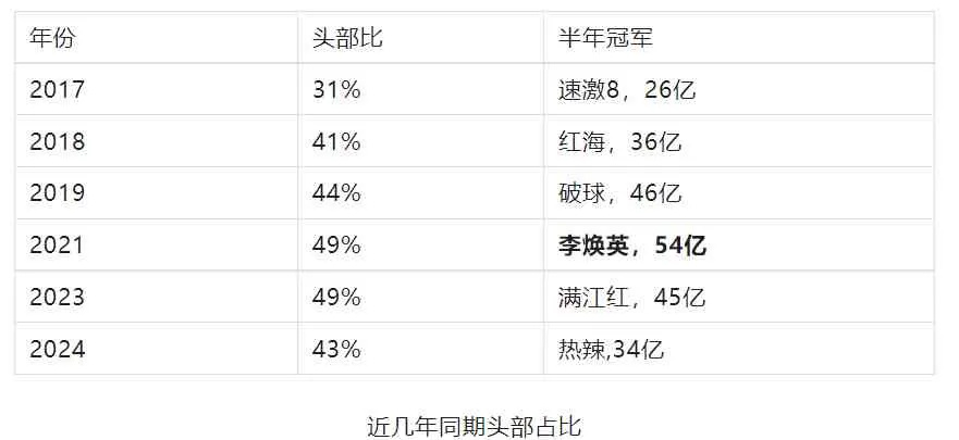 澳门六开奖结果2024开奖记录查询十二生肖排,实地验证分析_AR版40.231