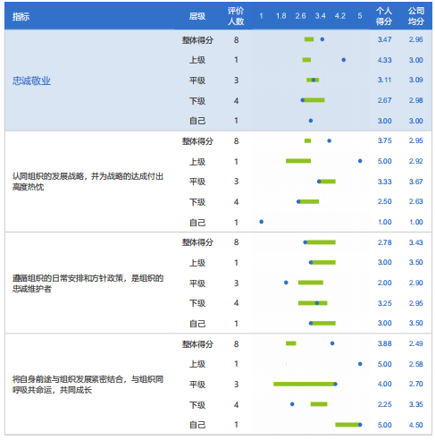 2024年港彩开奖结果,权威评估解析_kit53.355