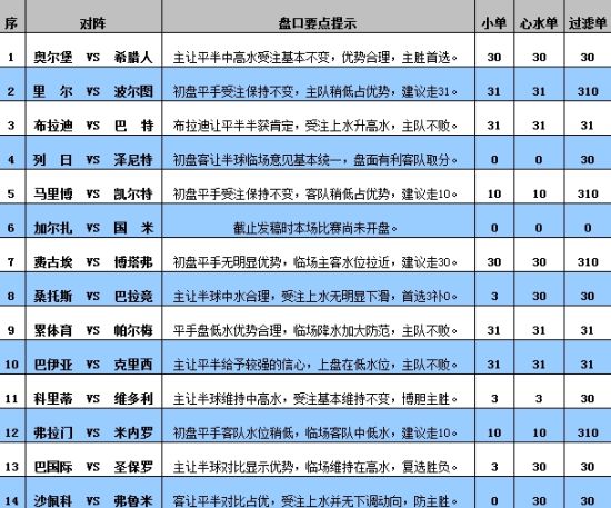 494949澳门今晚开奖什么,可靠解答解析说明_潮流版45.203