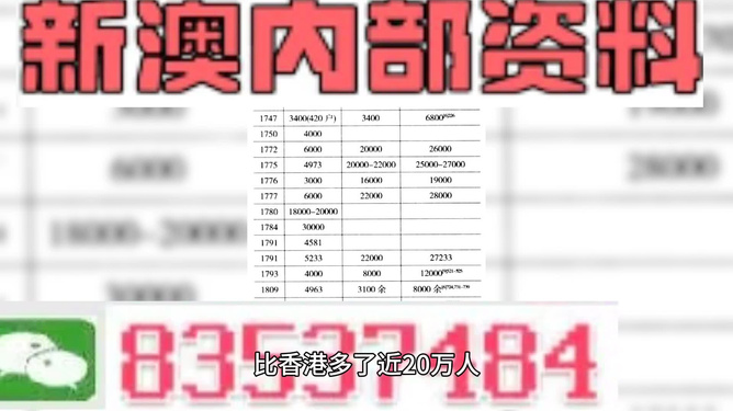 新澳门精准资料大全管家婆料,数据驱动决策执行_钻石版48.326