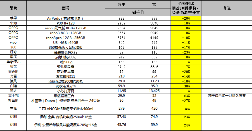 2024老澳今晚开奖结果查询表,广泛的解释落实支持计划_P版27.47