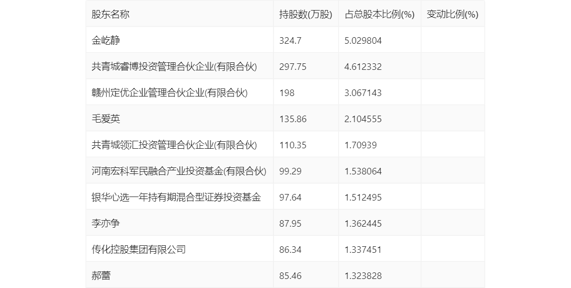 新澳门一码一码100准确,综合分析解释定义_UHD版39.152