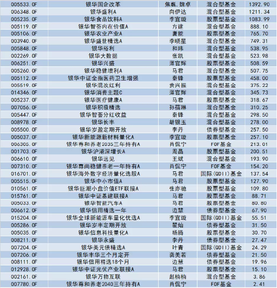 黄大仙一码一肖100,数据实施导向_旗舰版15.950