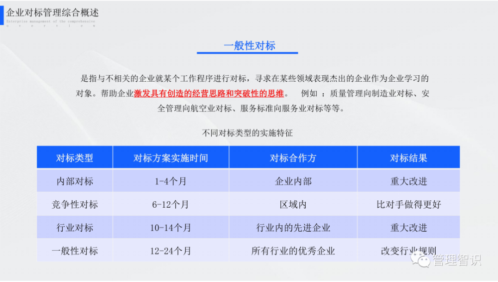 最准一码一肖100%噢,精准实施解析_移动版68.314