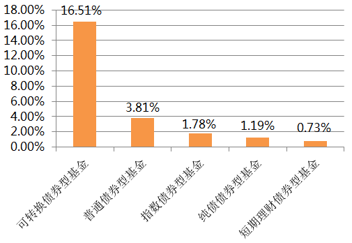 2024澳门特马今期开奖结果查询,数据分析决策_SHD33.95