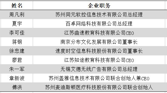 2024正版澳门跑狗图最新版今天,专家观点说明_创新版81.309