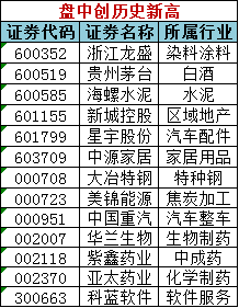 澳门天天开彩期期精准单双,最新答案解释定义_纪念版28.979