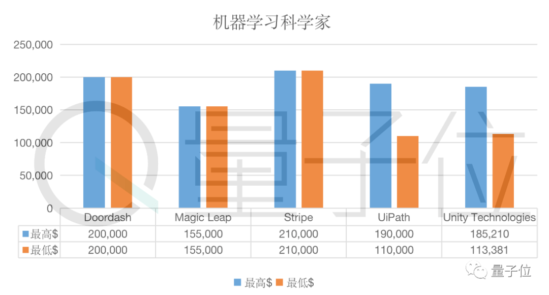 新澳最新最准资料大全,科学数据解释定义_进阶款45.725