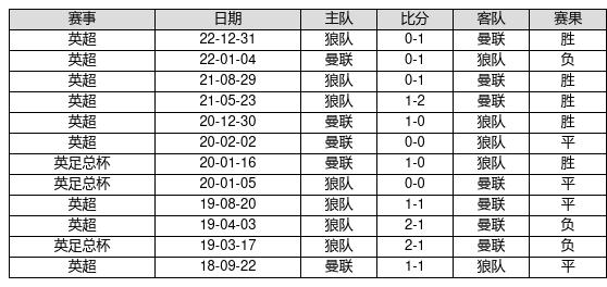 2024年12月12日 第42页