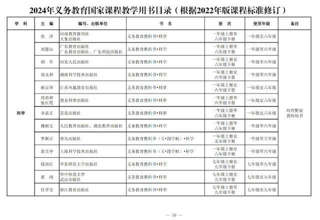 奥门六开奖号码2024年开奖结果查询表,具体操作步骤指导_Android256.183