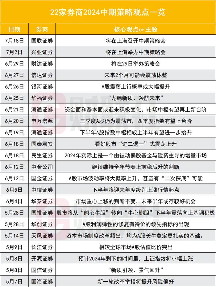 新澳今晚开什么号码,高度协调策略执行_潮流版3.739