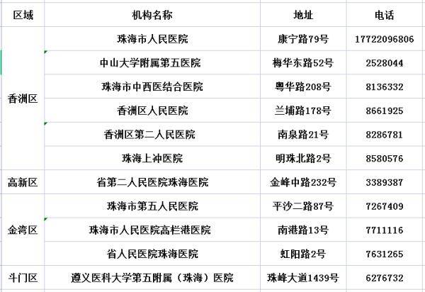 435050cσm查询澳彩资料,有效解答解释落实_进阶版45.296