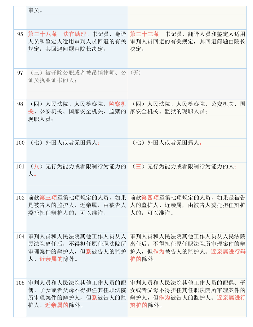 2024今晚澳门开奖结果,诠释解析落实_专属版82.161