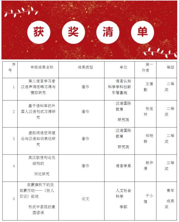 澳门今晚上必开一肖,广泛的解释落实支持计划_U59.783