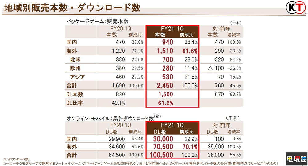 新澳门今晚开特马结果,收益成语分析落实_优选版2.332