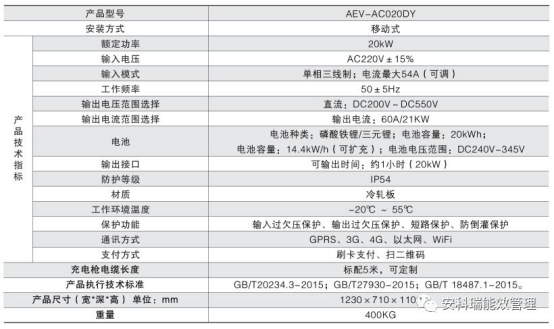 2024新澳历史开奖,高速执行响应计划_FT24.163