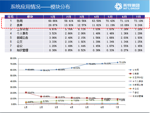 2024新澳开奖记录,数据设计驱动策略_精装版38.602