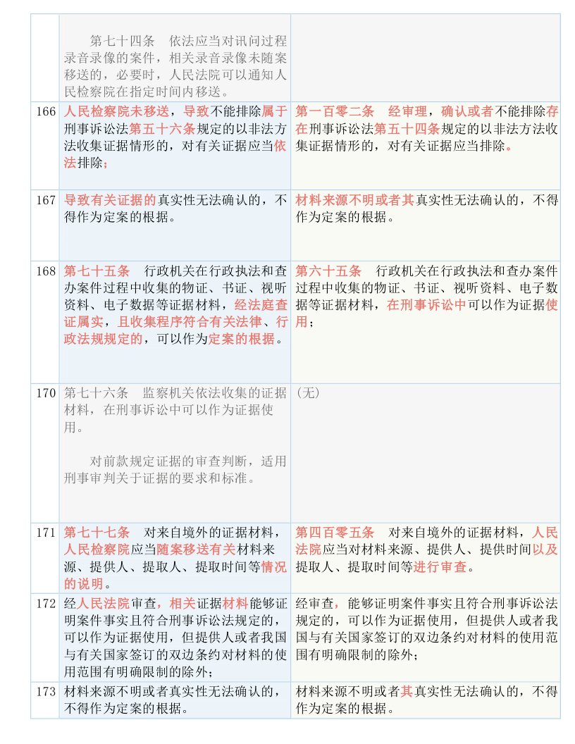 香港二四六开奖结果十开奖记录4,决策资料解释落实_扩展版6.986