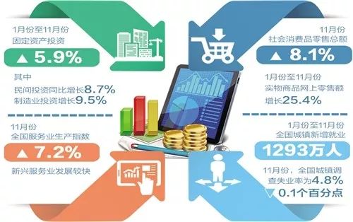 新澳天天管家婆免费资料,数据驱动执行设计_超级版51.48