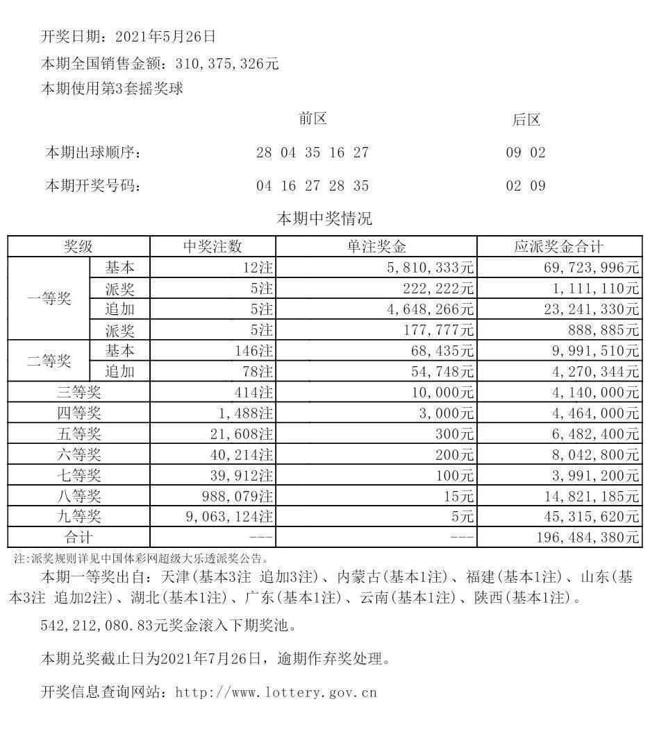 014941cσm查询,澳彩资料,科学化方案实施探讨_纪念版58.522