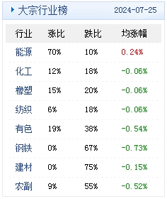 2024天天彩全年免费资料,数据导向计划解析_T26.660