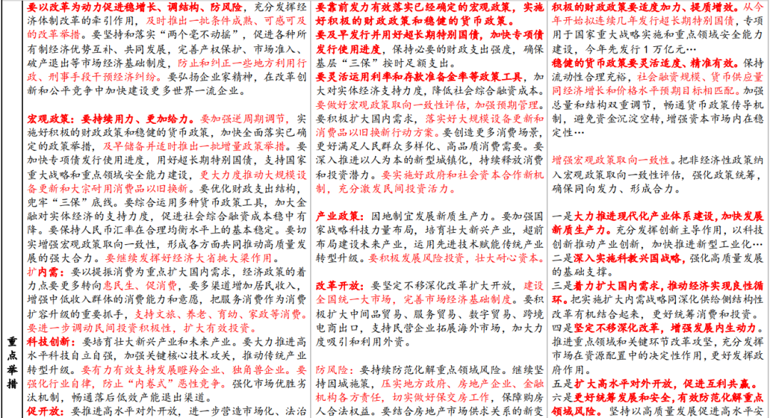 新澳门六开奖号码记录,确保成语解释落实的问题_V50.672