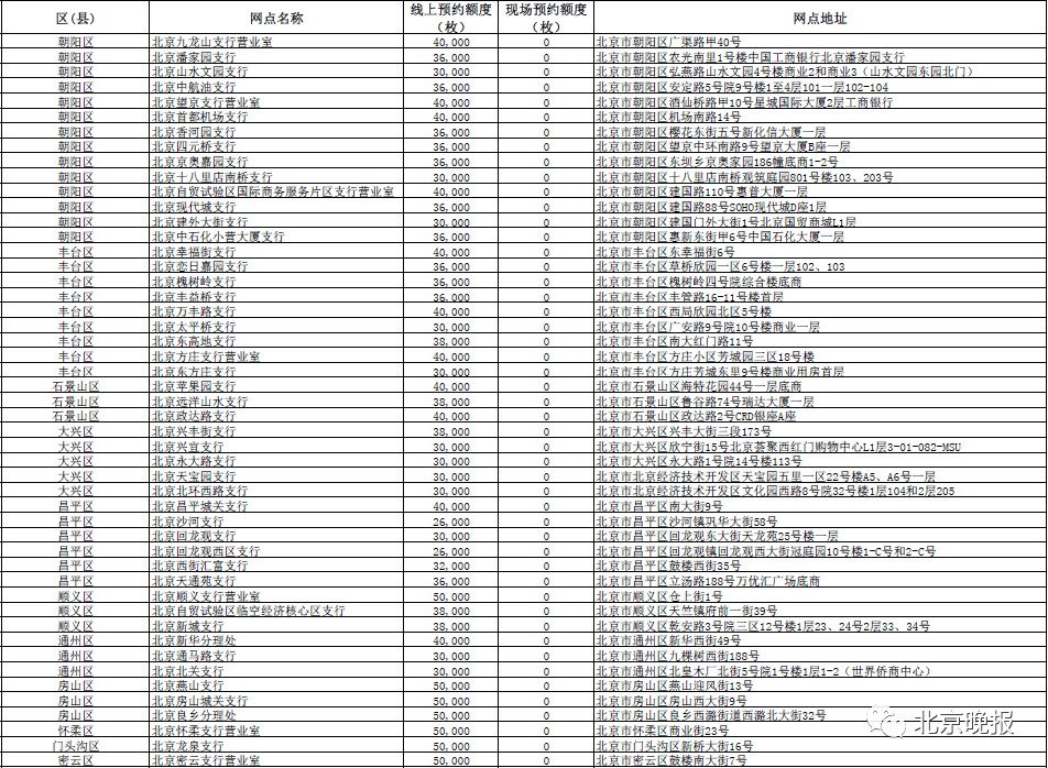 新澳2024今晚开奖结果查询表最新,科学化方案实施探讨_粉丝版335.372