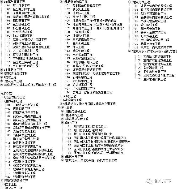 新澳天天彩免费资料大全特色,经济性执行方案剖析_3DM57.927