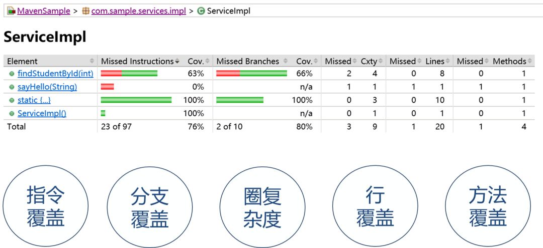 香港最精准的免费资料,标准化程序评估_GM版81.438