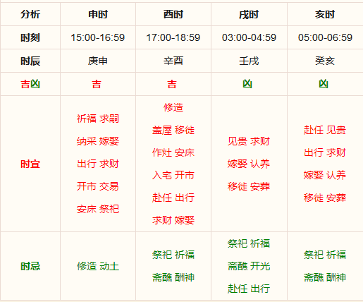 新澳精准资料免费提供生肖版,适用性执行方案_豪华版31.560